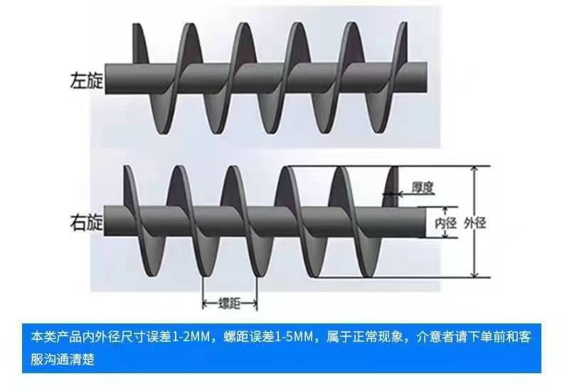 乐山市不锈钢螺旋叶片耐磨螺旋叶片 - 价格